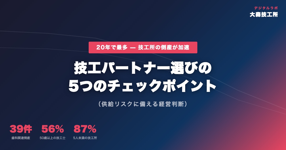 2026年）歯科技工所の倒産が20年で最多 — 技工パートナー選びの5つの